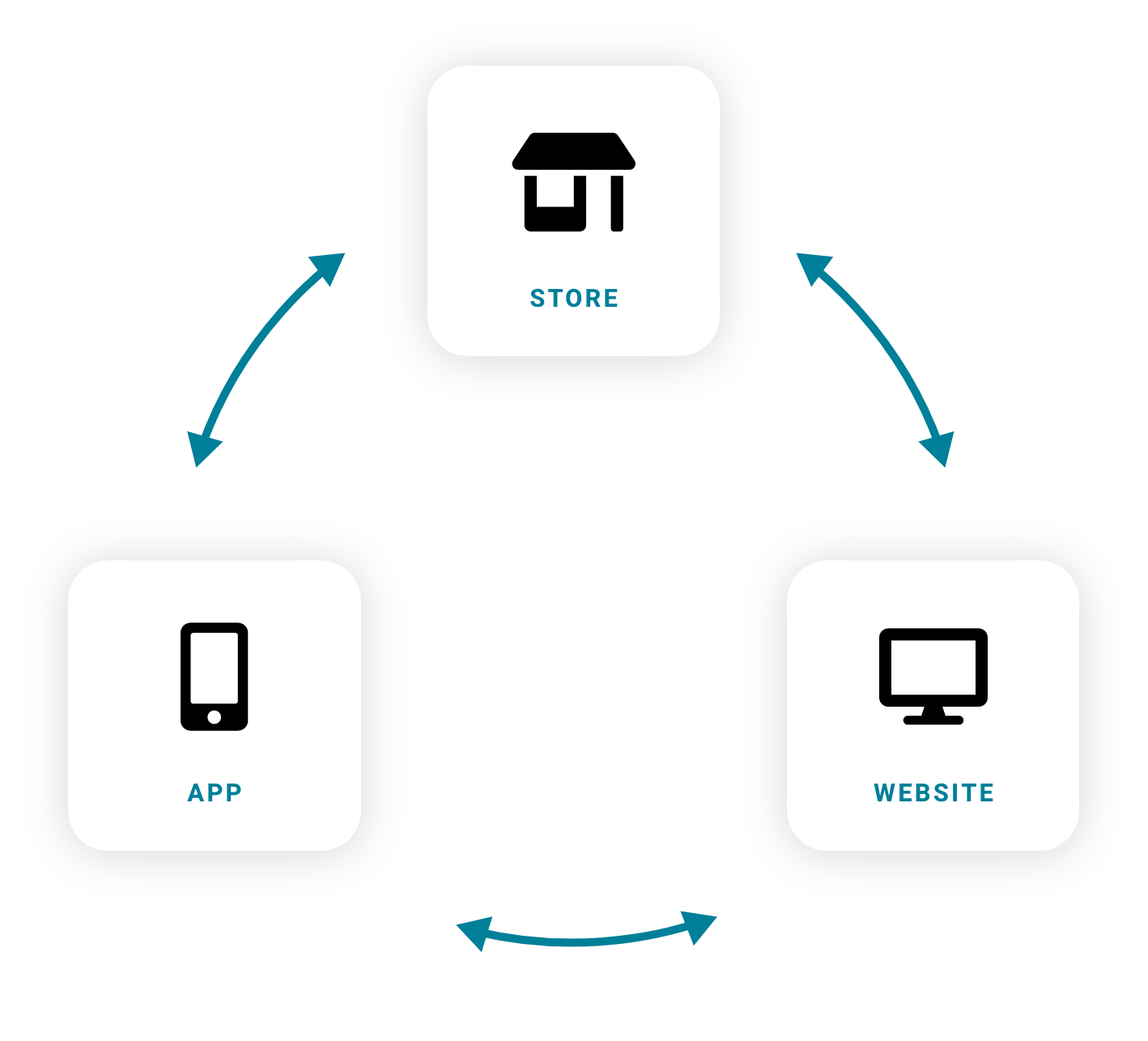 circular-store-app-website_image