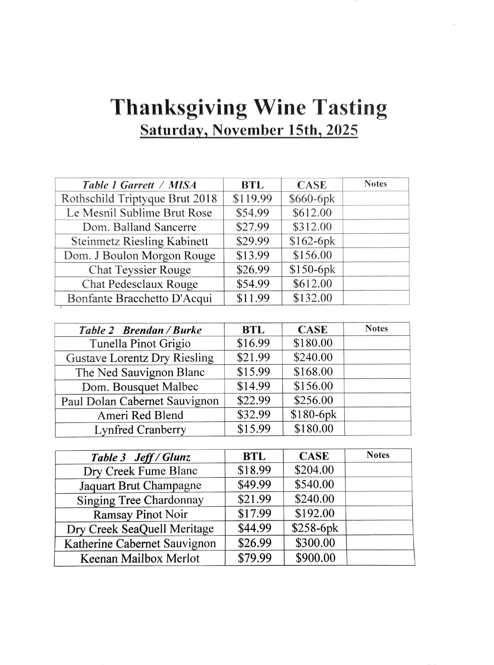 Thanksgiving Wine Tasting