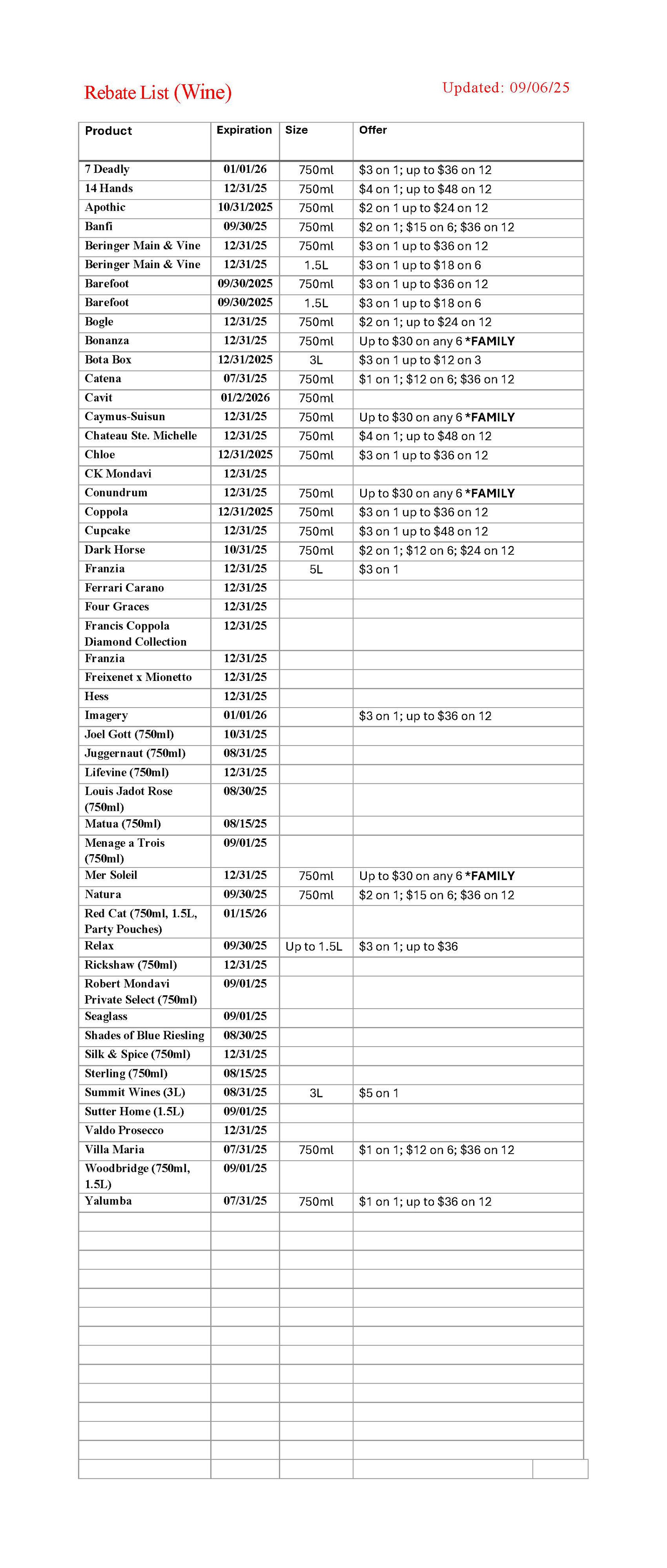 Wine Rebates